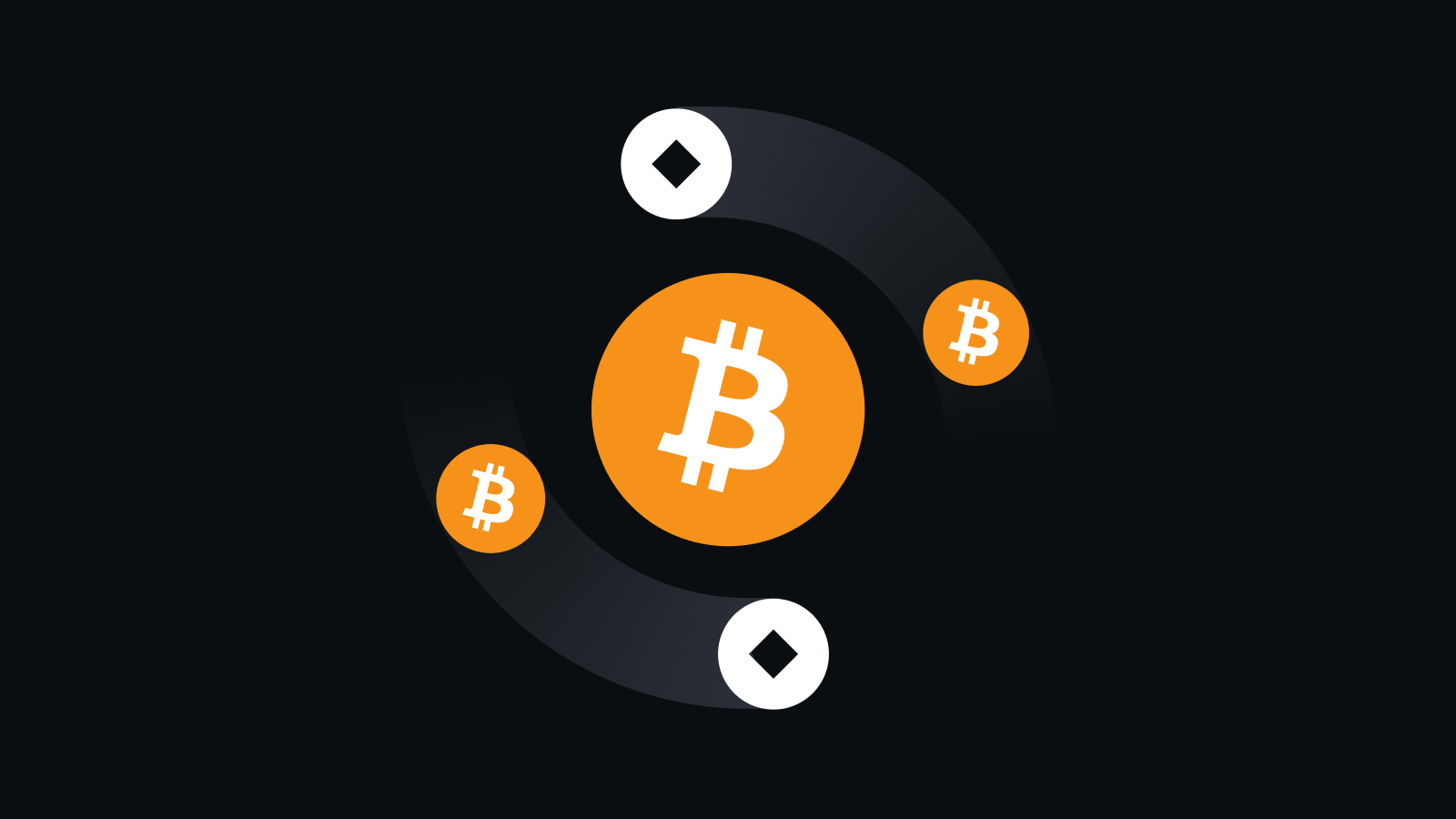 **合规风控，安心交易**